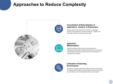 Image result for Cimplicity in PowerPoint