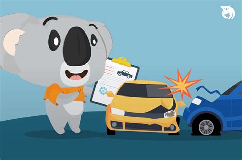 Third Party Car Insurance: The Cheapest Car Insurance 2023? - Pesan By Qoala