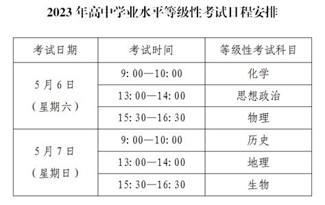 上海高中等级考试成绩查询入口- 上海本地宝