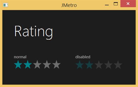 Image result for Java Rating