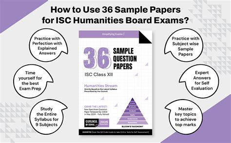 Gurukul By Oswal 36 Sample Question Papers for ISC Humanities Stream ...
