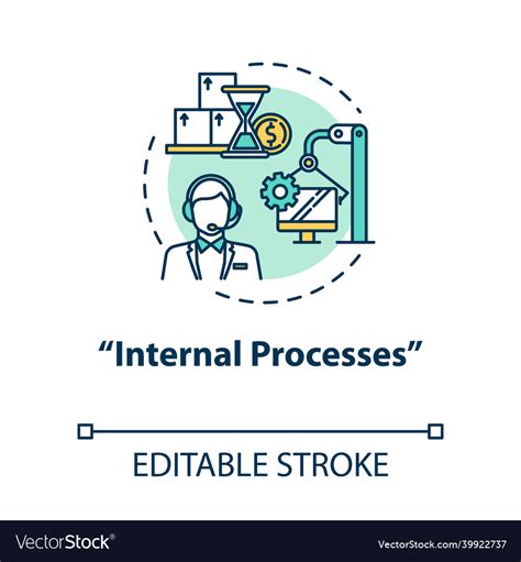 Image result for Process Internals