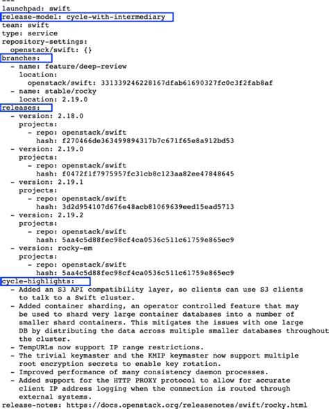 Image result for YAML Configuration File