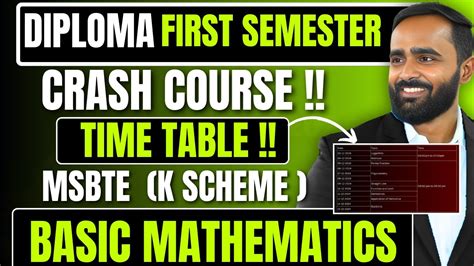Image result for Basic Math Crash Course