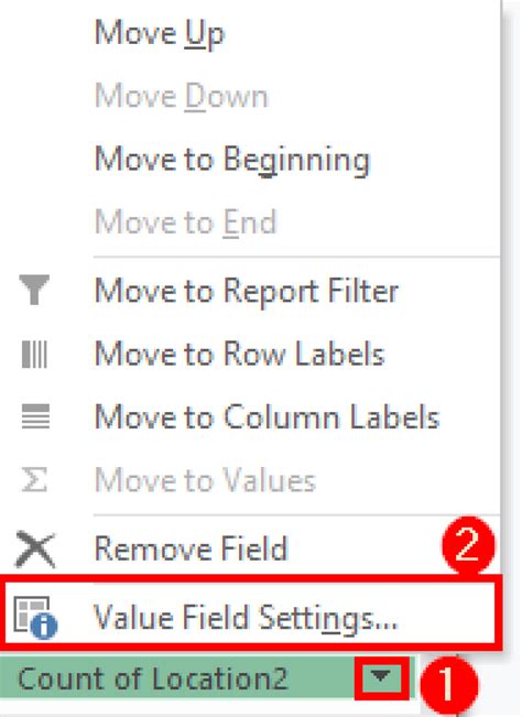 Pivot Table Text Display 的图像结果