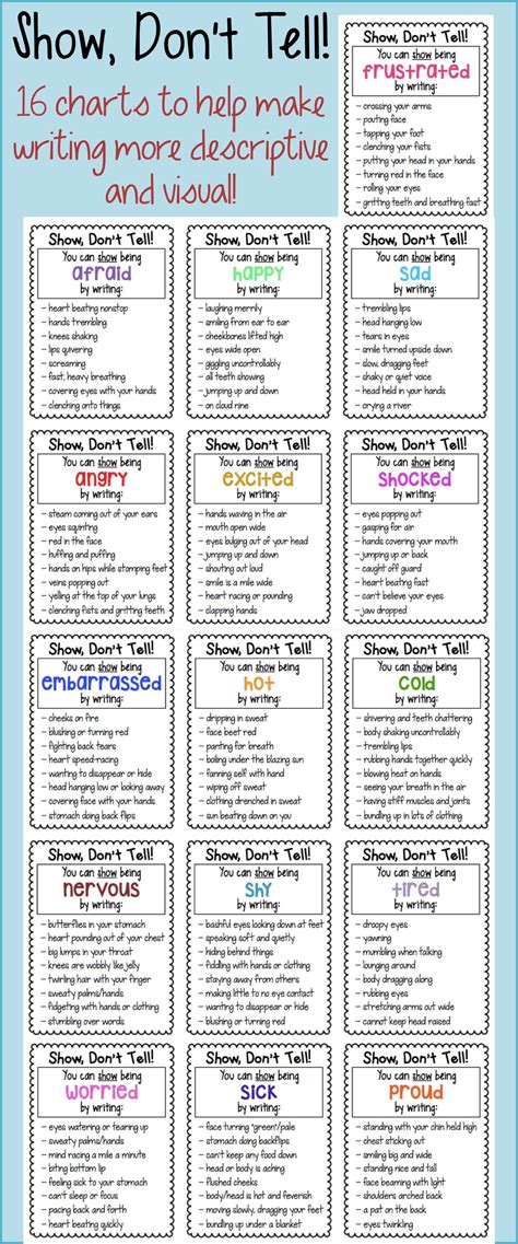 Show Dont Tell Worksheet - Writing Practice Worksheet