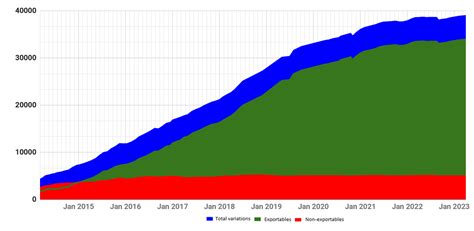 Image result for OpenSimulator Grids