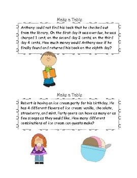 Image result for Flip It Problem Solving Process