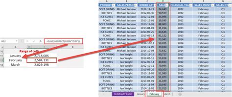 Image result for Indirect Multable Sheets Excel Tutorial