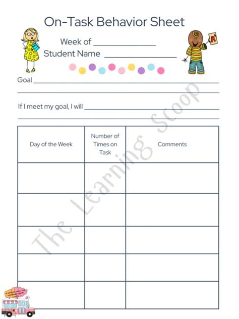 Image result for ABC Chart for Off Task Behavior