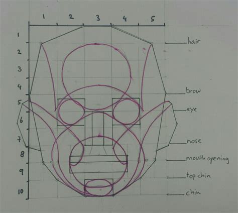 Image result for Reilly Method Step by Step