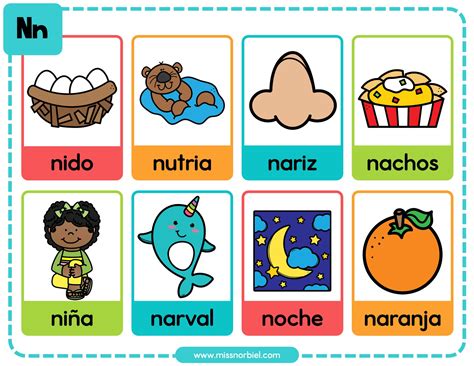 Palabras con la N | Palabras con na ne ni no nu | Palabras con n ...
