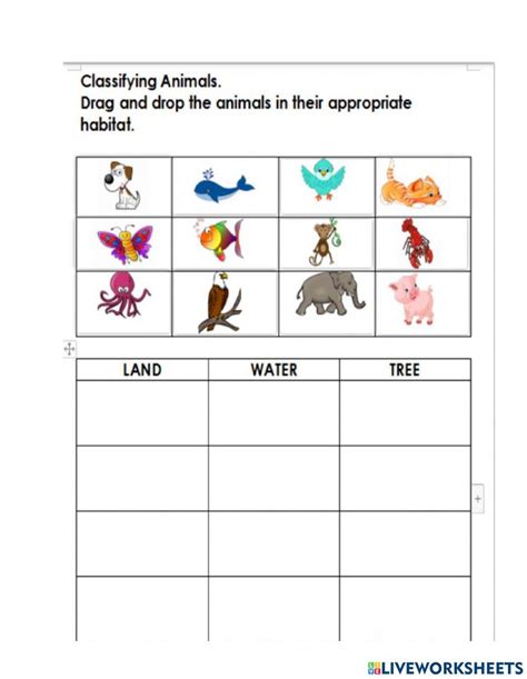 Image result for Classification Living Things Worksheet
