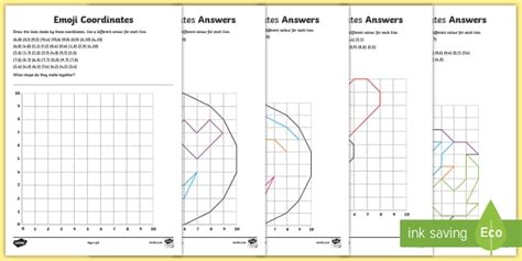 😊 Emoji Coordinates in the First Quadrant Activity Pack