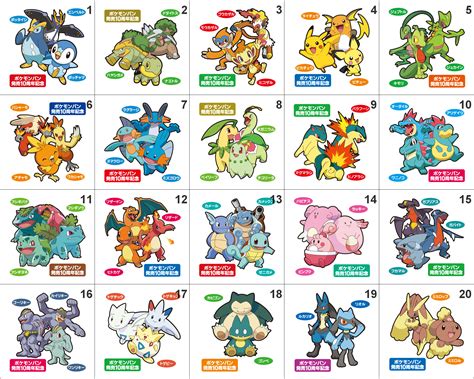 All Pokemon Evolution Chart 的图像结果