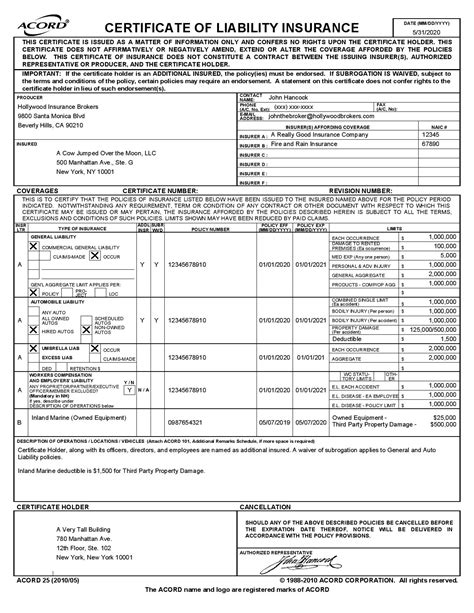 Certificate Holder Vs Insured at Declan Thwaites blog