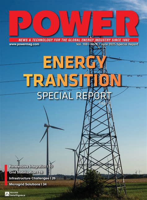 POWER [June 11, 2025]