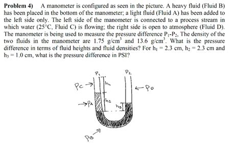 Image result for Manometer Word Problem
