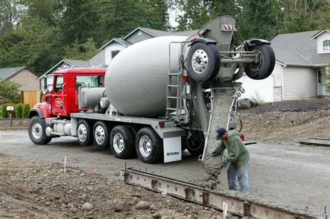 Cement Mixer | Concrete mixers, Concrete truck, Cement truck
