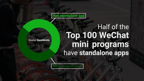 Mini Software 的图像结果