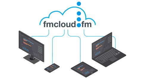 Image result for FileMaker Hosting