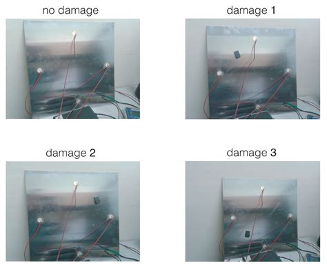 A Frequency-Based Approach for the Detection and Classification of ...