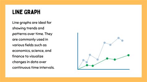 Types of Graphs and Their Uses 的图像结果
