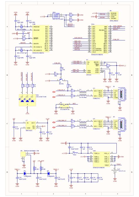 What Is USB Bootloader 的图像结果