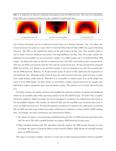 Image result for Normalizing Flows: An Introduction and Review of Current Methods Normalizing Flows Applications