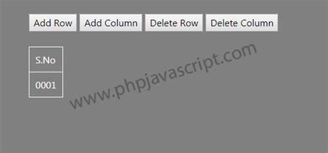 Image result for Dynamic Tables JavaScript