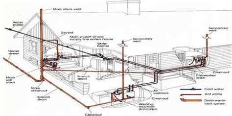 Image result for Position of Code Generator
