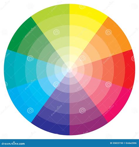 Rainbow Color Wheel