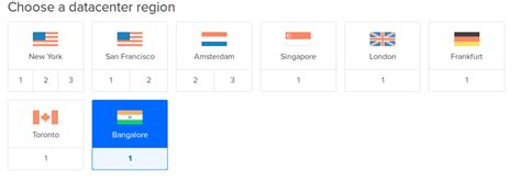 How to setup database cluster for high availability : Digital ocean ...