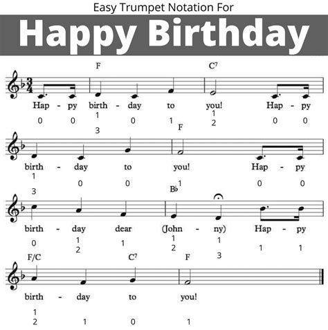 Trombone positions chart for happy birthday notes - feryflow