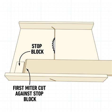 Box Making Tutorials 的图像结果