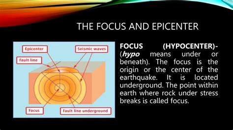 FOCUS AND EPICENTER.pptx