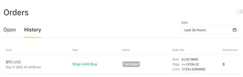 Image result for Stop Limit Order Sell Example Coinbase Pro