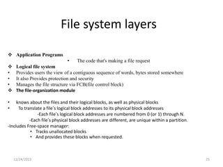 Operating System File System 的图像结果