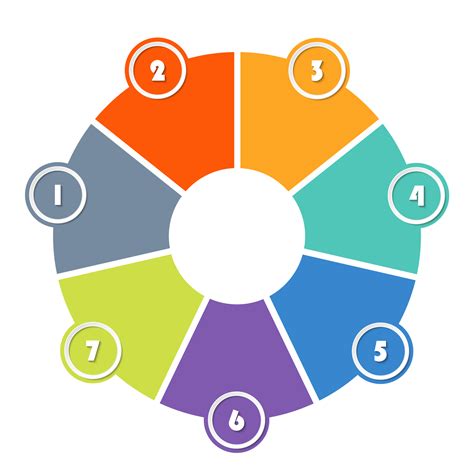 Image result for 7 Step Process Infographic