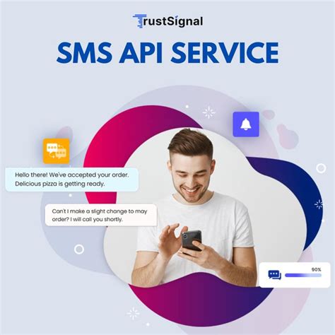 Image result for SMS API Service