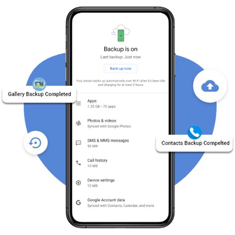 Image result for Phone Data Backup