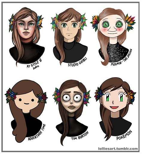 Pin by gustavo carrizo on porcelana fria | Tim burton art style, Art ...