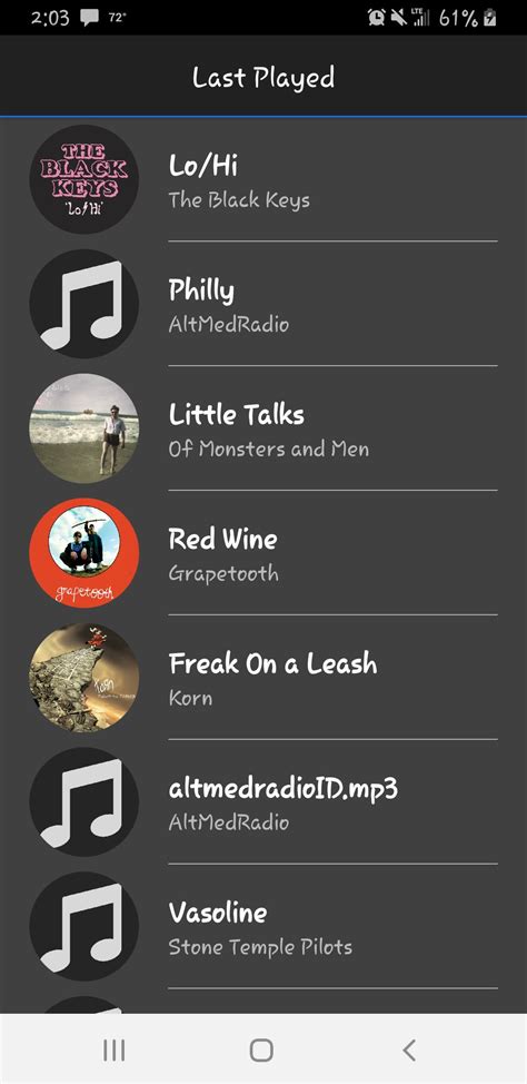 Image result for Block Metadata