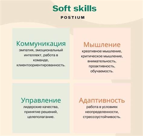Soft skills: что это простыми словами, что к ним относится, +примеры ...