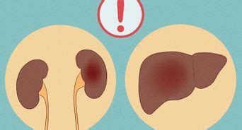 Image result for Making Over Shaking Control