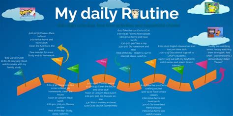 Image result for My Daily Routine Example