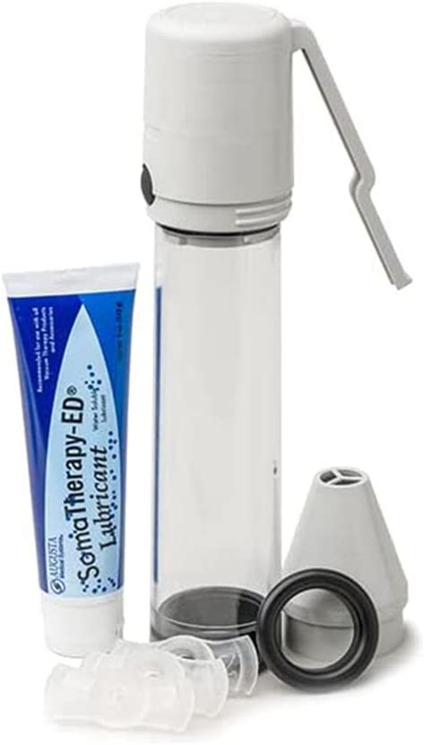 Image result for Erectile Dysfunction Devices