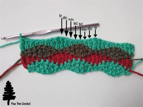 Image result for Crochet Wave Stitch Pattern