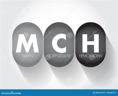 MCH Mean Corpuscular Hemoglobin - Measure of the Average Amount of Hemoglobin in Your Red Blood ...