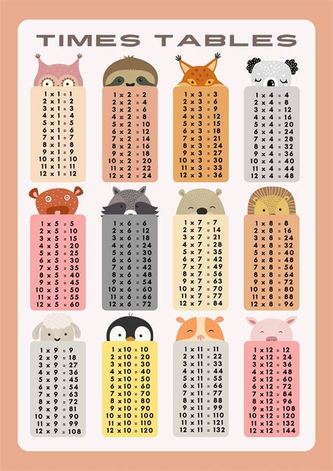 Image result for Math Check Showdown Poster